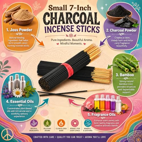 Christmas Tree Incense Sticks - Natural Balsam Fir Scent - 7 Inch Bulk Pack