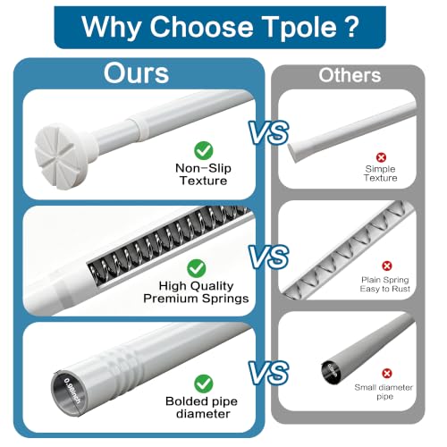 Split Tension Shower Curtain Rod 31-64 Inches White No Drills Adjustable