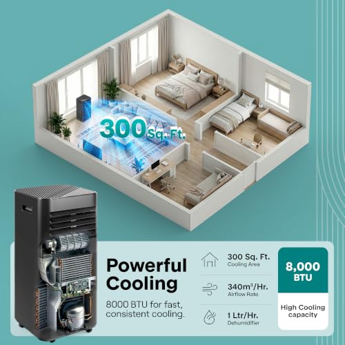 Portable 8,000 BTU Air Conditioner with Dehumidifier & Fan - All-in-One Climate Control