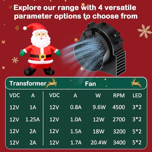 2-Pack Inflatable Fan Replacement 1.5A with 2.0A Adapter & 5 LEDs Light Strings - Waterproof IP68 for Holiday Inflatables