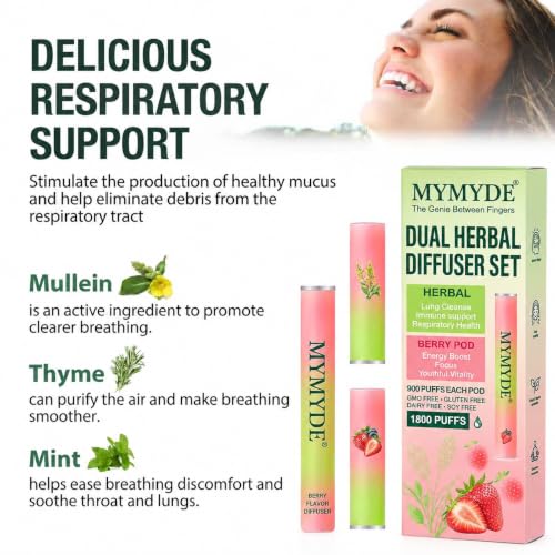 MYMYDE Green Flavored Air Device with Thyme Mint & Strawberry Mint - Switchable Portable Aroma Diffuser