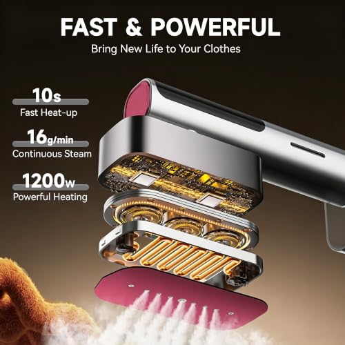 Portable Travel Garment Steamer & Iron 2-in-1 Handheld Clothes Steamer with LED Touch Screen