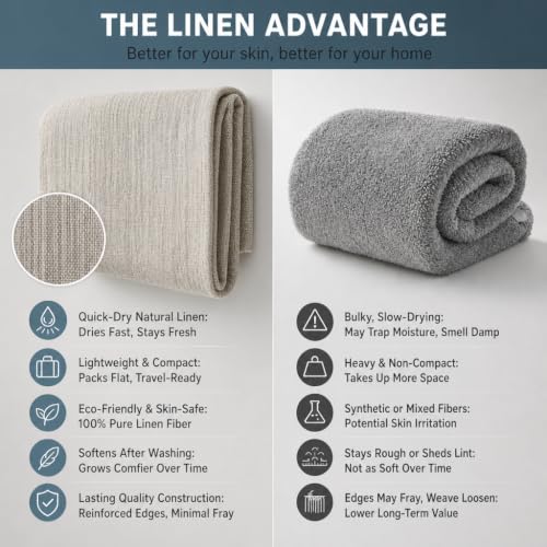 Light Gray Linen Bath Towel - 30x55-inch Travel & Beach Towel