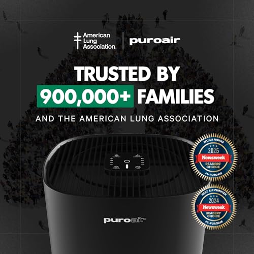 PuroAir 240 Replacement Filter - Genuine Puro Air 240 Filter Replacement - Official PuroAir Air Purifier HEPA Filter with CarbonTech Filters 99.9% of Pollen, Dust, Pet Dander, Smoke, Odors