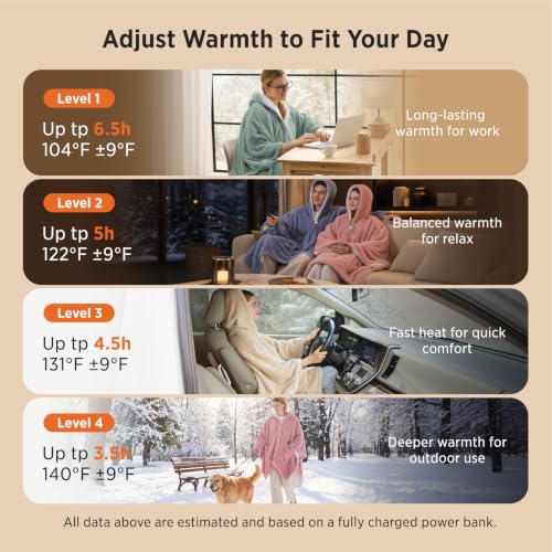 Bedsure Green Cordless Wearable Heated Blanket Hoodie with Pockets - Emerald Green, 55" x 69"