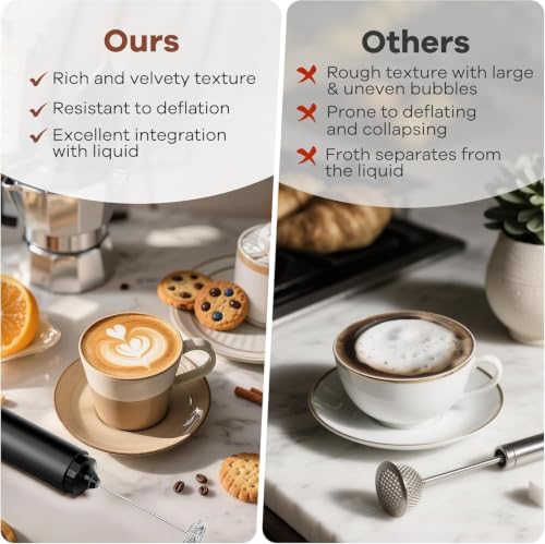 Ebony Rechargeable Handheld Milk Frother for Coffee, Matcha & Hot Chocolate
