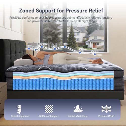 Full 12 Inch Hybrid Mattress with Gel Memory Foam & Pocket Coils - Hotel Style Luxury, Medium Firm