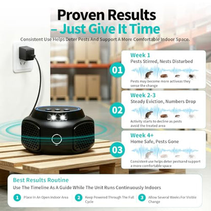 Black Ultrasonic Pest Repeller - 1 Pack Mouse Squirrel Ant Roach Spider
