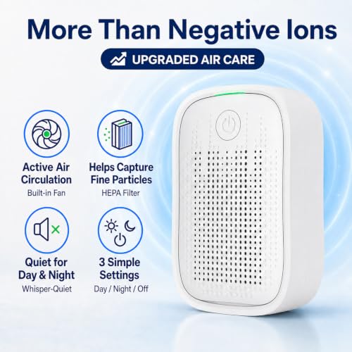 Cat Litter Room Deodorizer and Air Purifier with Negative Ions and HEPA Filter