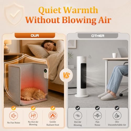 Grey Under Desk Heater with Foot Warmer & Blanket - Foldable & Quiet
