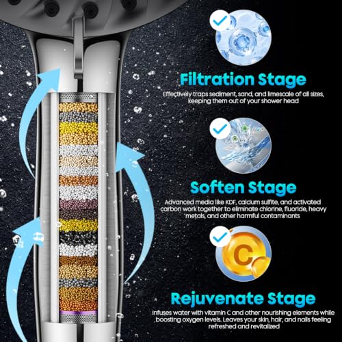 Water Softener Shower Filter Replacement Beads for Hard Water - 2 Pack