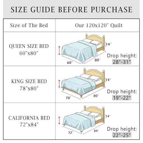 Oversize King Bedspread 120x120 Cream - Modern Pattern Lightweight Quilt Set