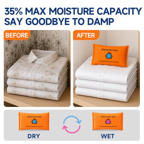 Rechargeable Silica Gel Moisture Absorber Packets - Reusable Humidity Control