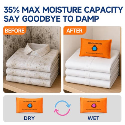 Rechargeable Silica Gel Moisture Absorber Packets - Reusable Humidity Control