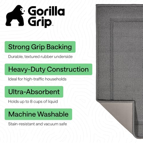 Gorilla Grip Kitchen Rug 30x20 Gray - Non-Slip Floor Mat for High Traffic