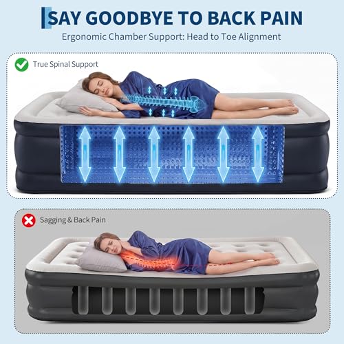 Queen Raised Air Mattress with Built-In Electric Pump, Self-Inflating, Flocked Top, Honeycomb Support - Portable Guest Bed