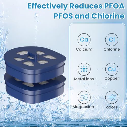 2-Pack Water Filter Cartridges for LARQ Pitcher - Advanced Carbon Replacement