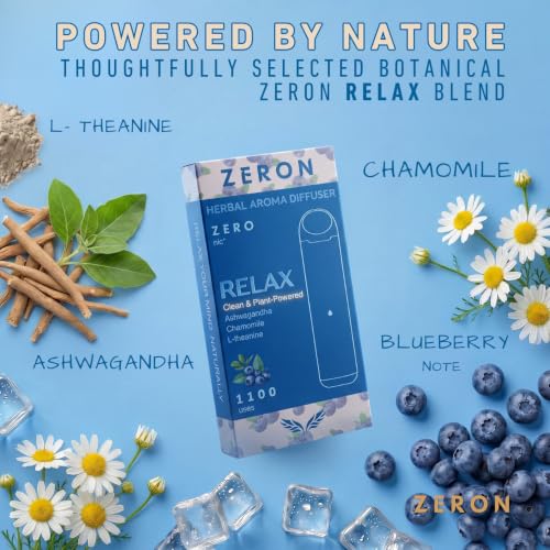 ZERON Relax Botanical Aroma Diffuser Stick Blueberry - Plant-Based Fragrance, Non-Electronic Scent Accessory