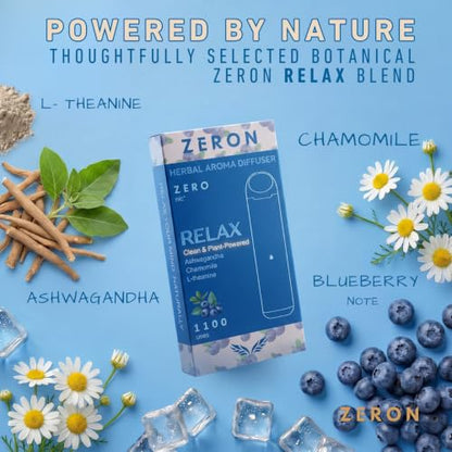 ZERON Relax Botanical Aroma Diffuser Stick Blueberry - Plant-Based Fragrance, Non-Electronic Scent Accessory
