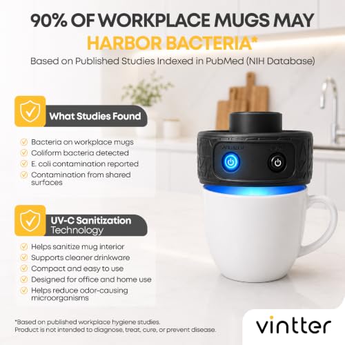 Desk Mug Warmer with UV Sanitizer for Coffee Tea Cups - Compact & Safe
