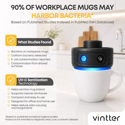 Desk Mug Warmer with UV Sanitizer for Coffee Tea Cups - Compact & Safe