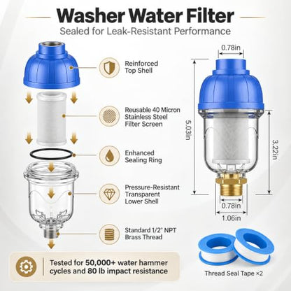 Blue and White Washing Machine Water Filter 2 Pack - 40 Micron Reusable Sediment Filter