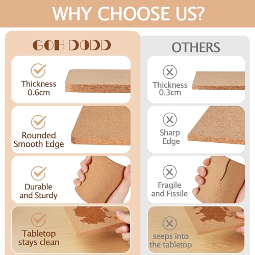 60 PCS Cork Coasters for Laser Engraving - Thick Absorbent Blank Coasters, 60 Pieces-Square