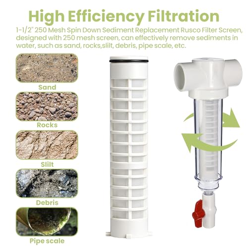 1-1/2 Inch 250 Mesh Spin Down Sediment Filter Screen Replacement for Well Water