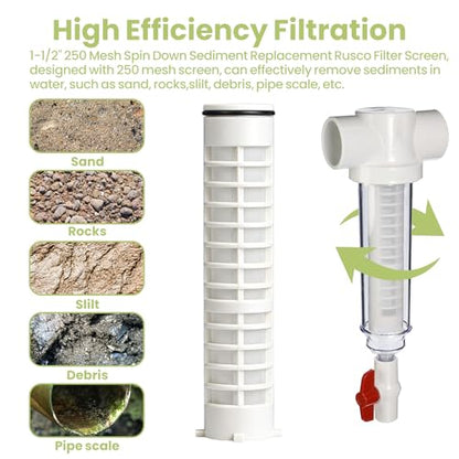 1-1/2 Inch 250 Mesh Spin Down Sediment Filter Screen Replacement for Well Water