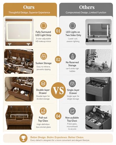 Walnut 23.6" 3-In-1 Makeup Vanity Desk with Flip Top Mirror & Light - Sliding Glass Top, Jewelry Organizer, Hidden Stool