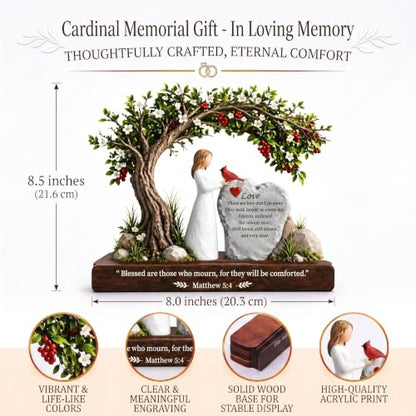 DEZI- Cardinal Gifts for Women Sympathy Bereavement Gift for Loss of Loved One - Cardinal Figurine