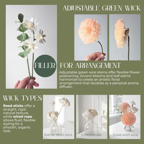 Tarot The Fool Sola Flower Diffuser Gift - Handmade Fragrance Decor