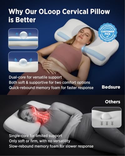 Bedsure Cervical Neck Pillow for Pain Relief and Support