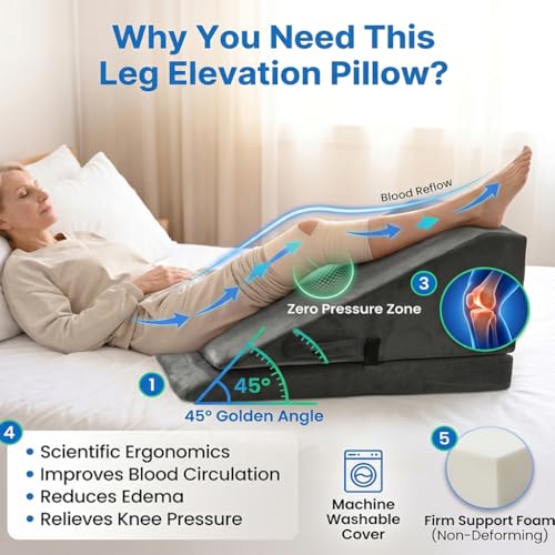 Adjustable Leg Elevation Pillow for Post Surgery Recovery - Non-Slip, Breathable Velvet Cover
