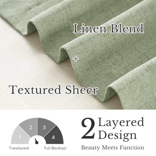 NICETOWN Sage Green Linen Valance 52x18 Inch Double Layer Window Curtain - Farmhouse Style