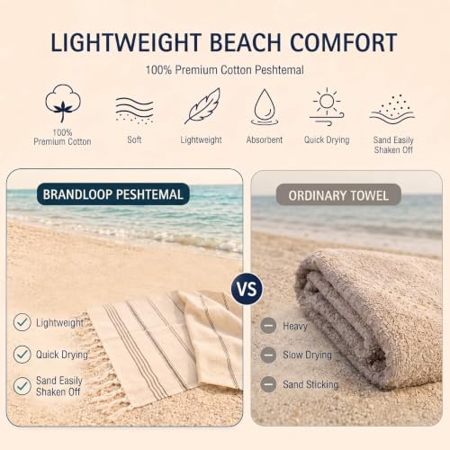 Grassgreen 2-Piece Turkish Cotton Beach Towels - Fast Drying, Super Absorbent, Travel & Spa Essential