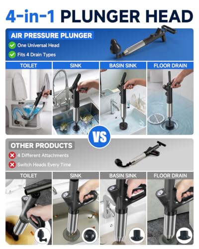 High Pressure Toilet Plunger Black - Heavy Duty Drain Blaster for Clogs
