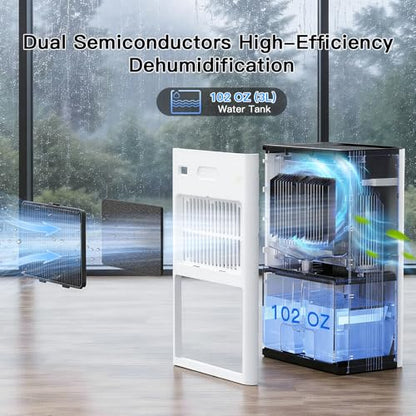 Small Bedroom Dehumidifier with 102oz Tank - Quiet & Energy Efficient, White