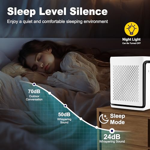 Vital 100S Toxin Absorber Replacement Filter for LEVOIT Vital 100S and Vital 100S-P Air Purifier, 3-in-1 H13 True HEPA and High-Efficiency Activated Carbon Filter, Vital 100S-RF-TX, 4 Pack, Green