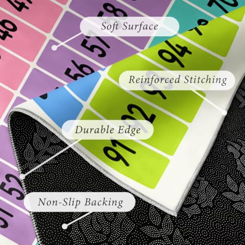 Educational Number Chart Runner Rug - Classroom Washable 1.4x7 ft Pattern-2