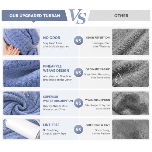 Blue Microfiber Hair Towel Wrap 29.5x11 Inches - Large Quick-Dry Hair Wrap