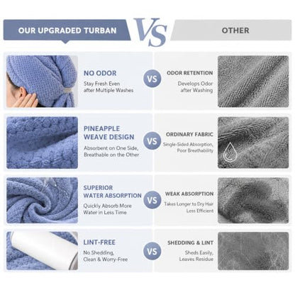 Blue Microfiber Hair Towel Wrap 29.5x11 Inches - Large Quick-Dry Hair Wrap