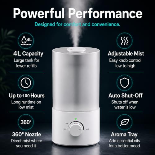White 4L Ultrasonic Bedroom Humidifier with Essential Oil Tray & Quiet Operation