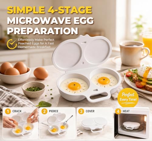 Microwave Egg Poacher for 2 Eggs - Food-Grade PP, Portable Breakfast Maker