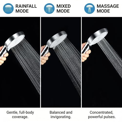 Filtered Shower Head with Handheld High Pressure 3 Spray Modes - Chrome