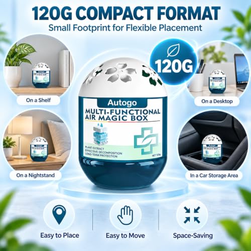 Blue Passive Air Purifier Box 120g - No Electricity, No Noise, Home & Car Use (2 Pack)