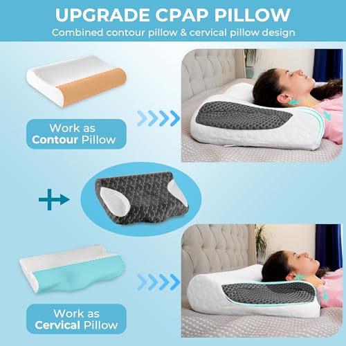 Joynox Cervical Pillows for CPAP Sleeper, Side Sleeper Pillow for Neck/Shoulder Pain, Adjustable Ergonomic Orthopedic Bed Pillow for Back/Side/Stomach Sleepers (Dark Grey)