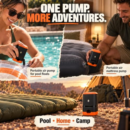 Mini Rechargeable Air Pump for Inflatables - 20W, 4000mAh Battery, Includes 7 Nozzles - Pump Only