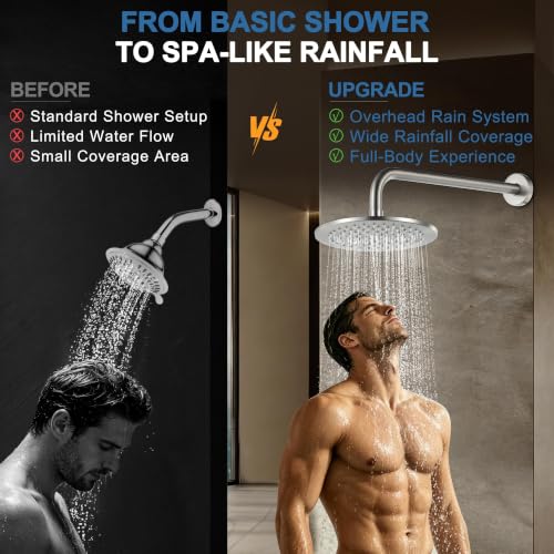 Brushed Nickel 8-Inch Metal Rain Shower Head - SUS 304 Stainless Steel, Fixed Wall/Ceiling Mount, Anti-Clog Nozzles, Luxury Spa Bathroom Fixture