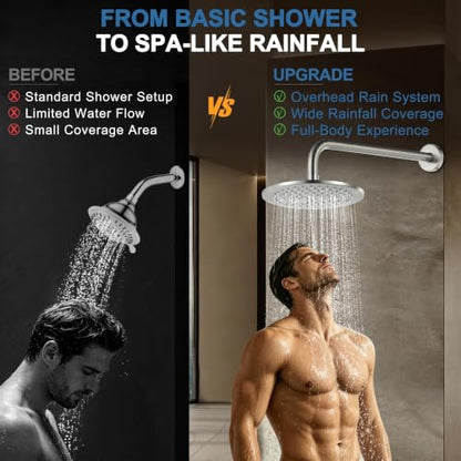 Brushed Nickel 8-Inch Metal Rain Shower Head - SUS 304 Stainless Steel, Fixed Wall/Ceiling Mount, Anti-Clog Nozzles, Luxury Spa Bathroom Fixture